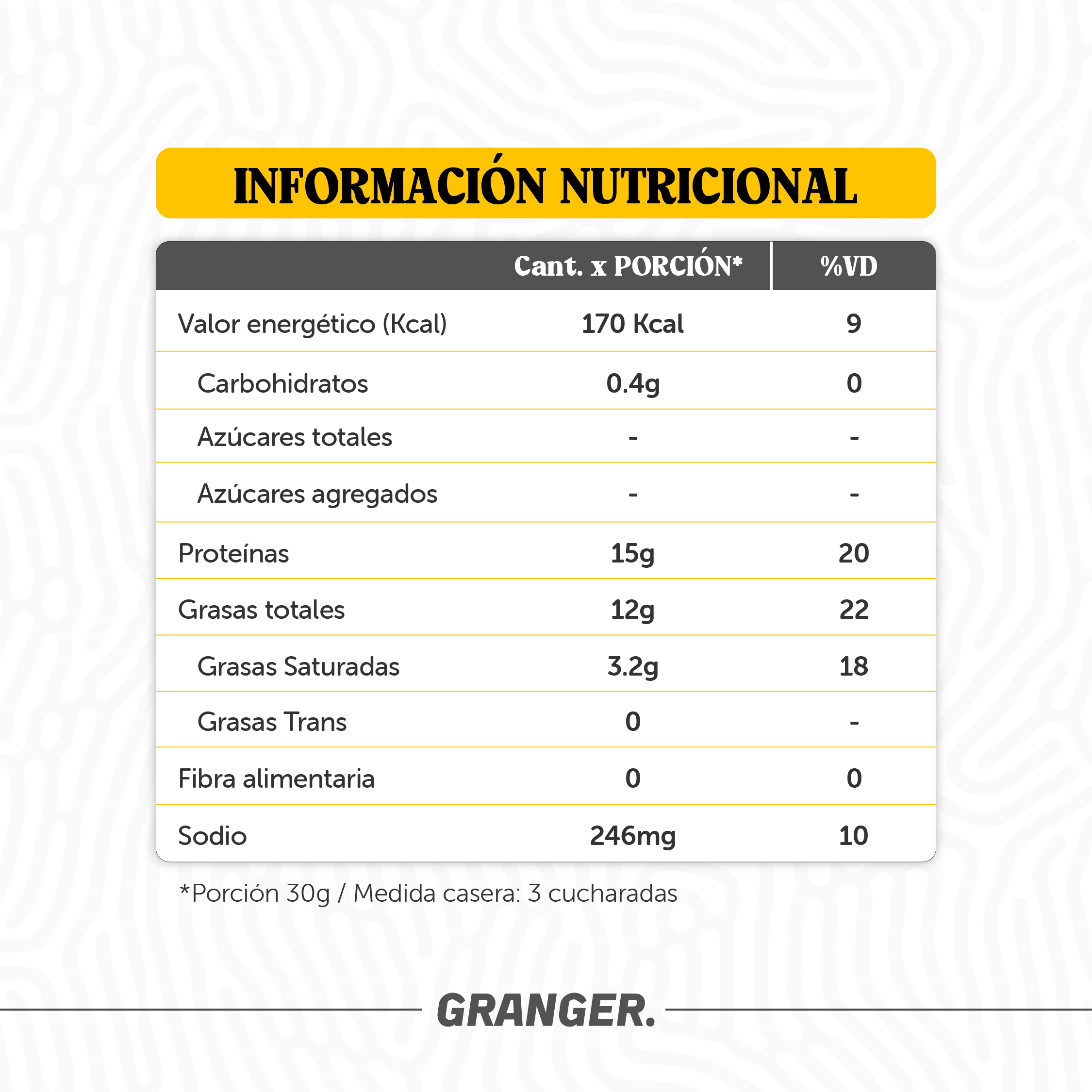 OMELETTE PROTEICO - GRANGER - Imagen 4